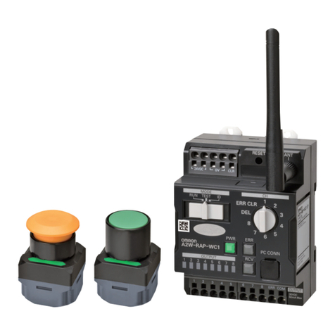Omron A2W-R**-WC1 Series User manual