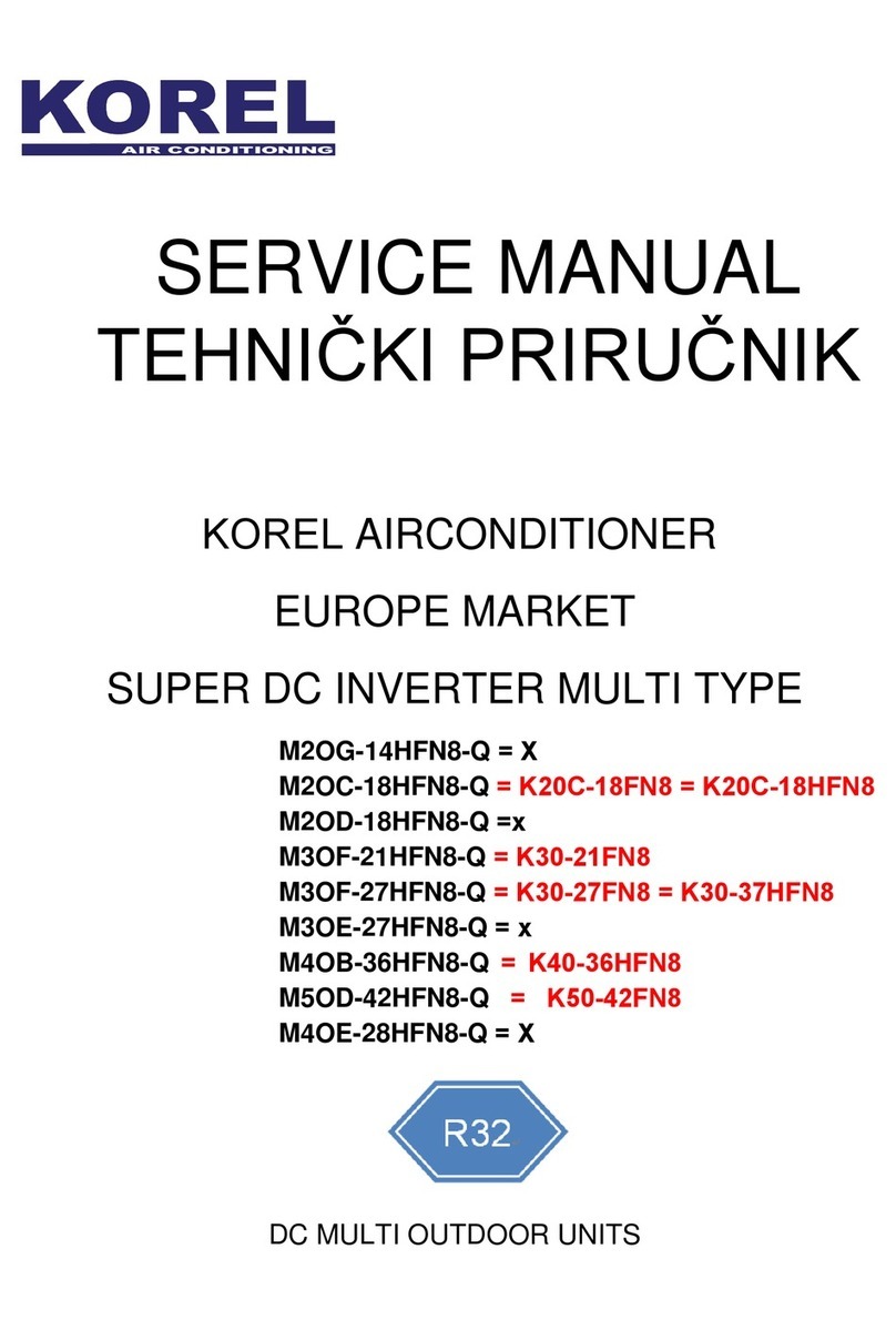 KOREL M2OC-18HFN8-Q User manual