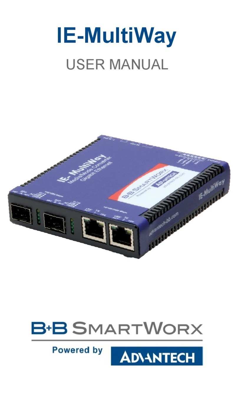 B+B SmartWorx IE-MultiWay user manual
