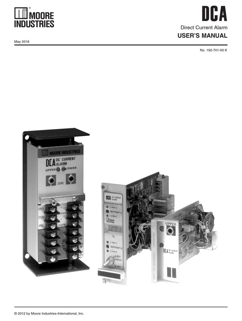 Moore Industries DCA S user manual