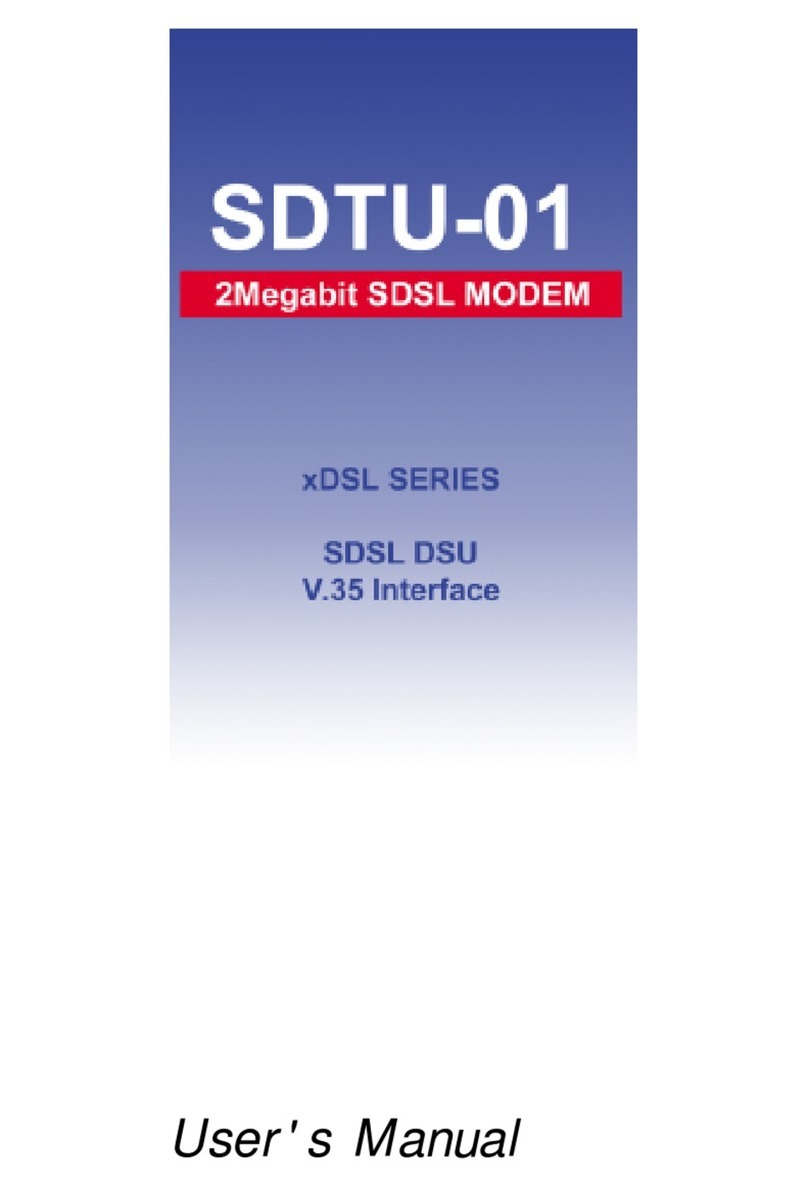 CTC Union SDTU-01 User manual