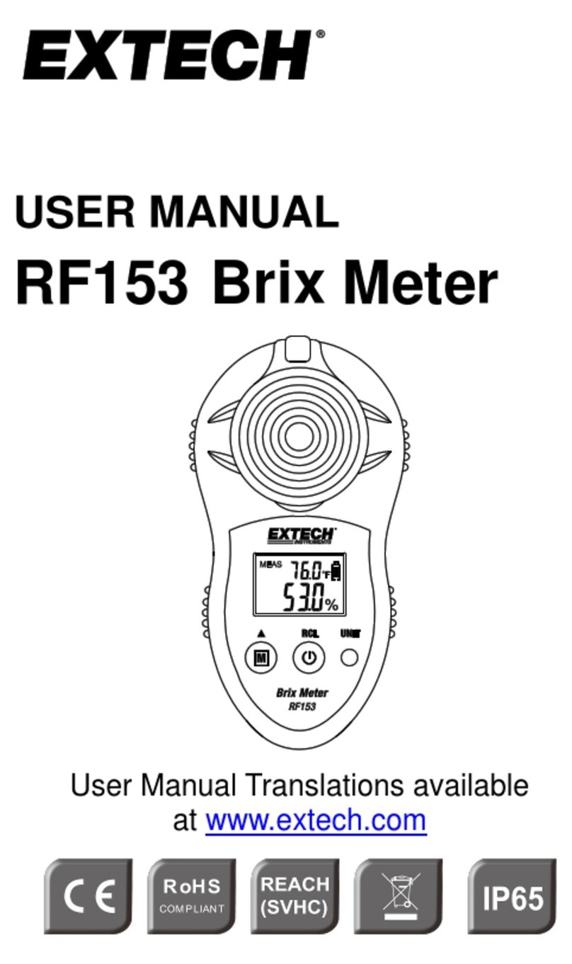 Extech Instruments RF153 User manual
