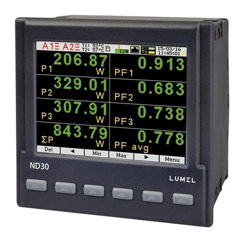 Lumel ND30 User manual