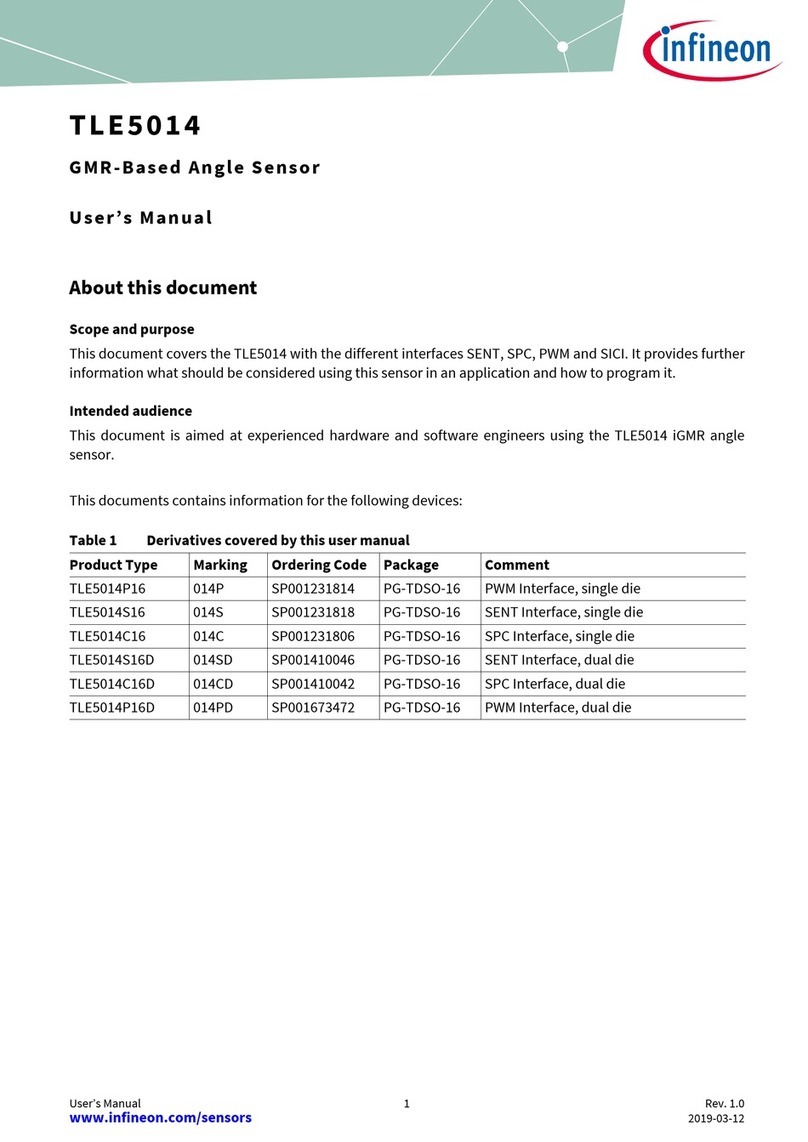 Infineon TLE5014P16 user manual