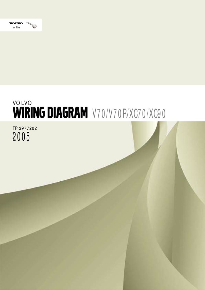 Volvo 2005 V70 Manual