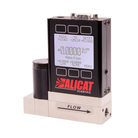 Alicat Scientific MC Series Installation and operating instructions