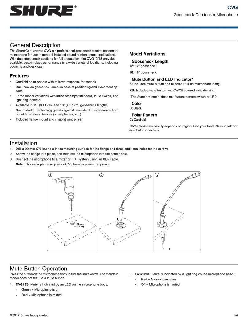 Shure CVG Series quick start guide