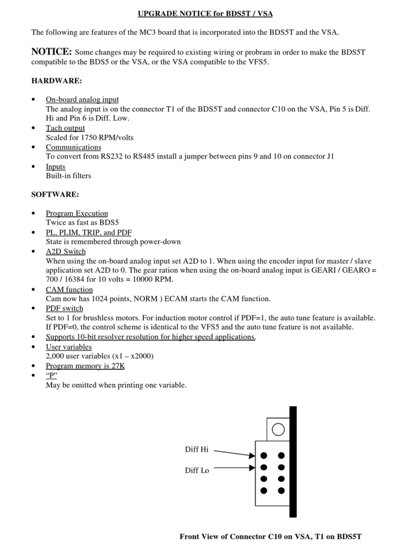 Kollmorgen BDS5 User guide