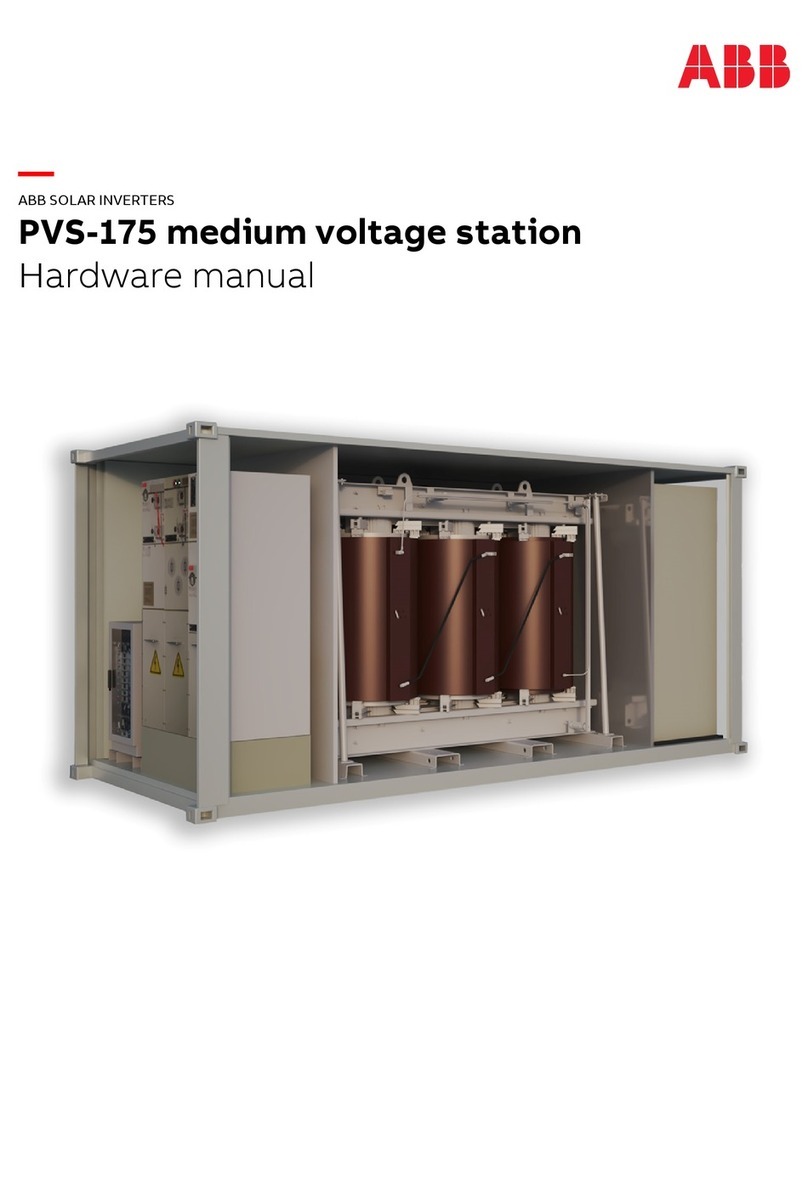 ABB PVS-175 Series User manual