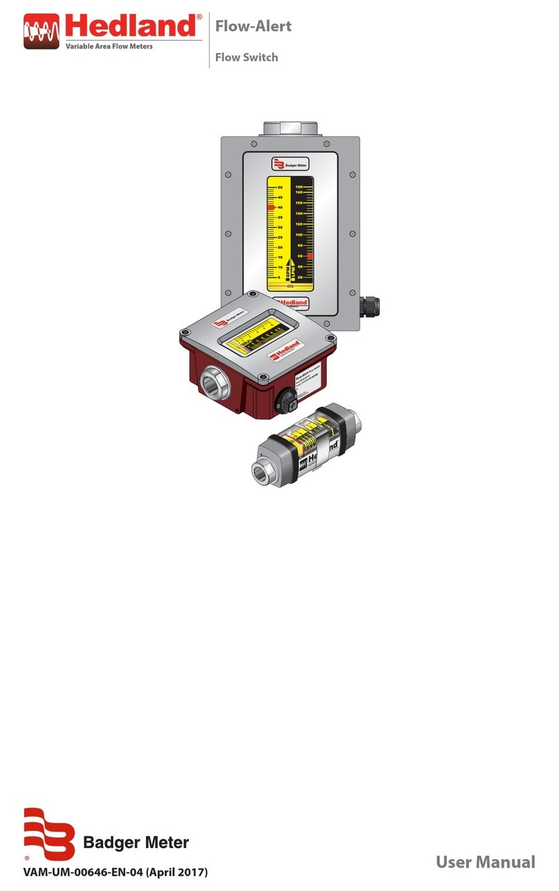 Badger Meter Hedland Flow-Alert user manual