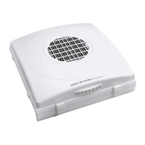 Omron ZN-A Series User guide