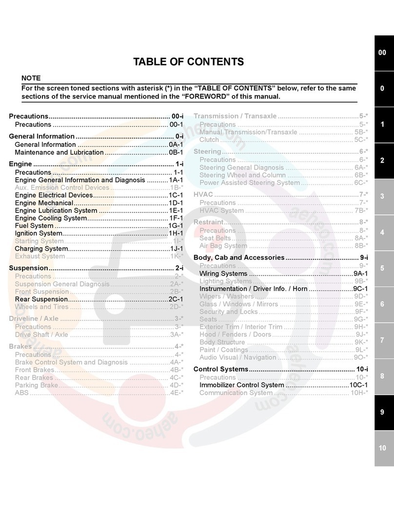 MARUTI SUZUKI Wagon R manual