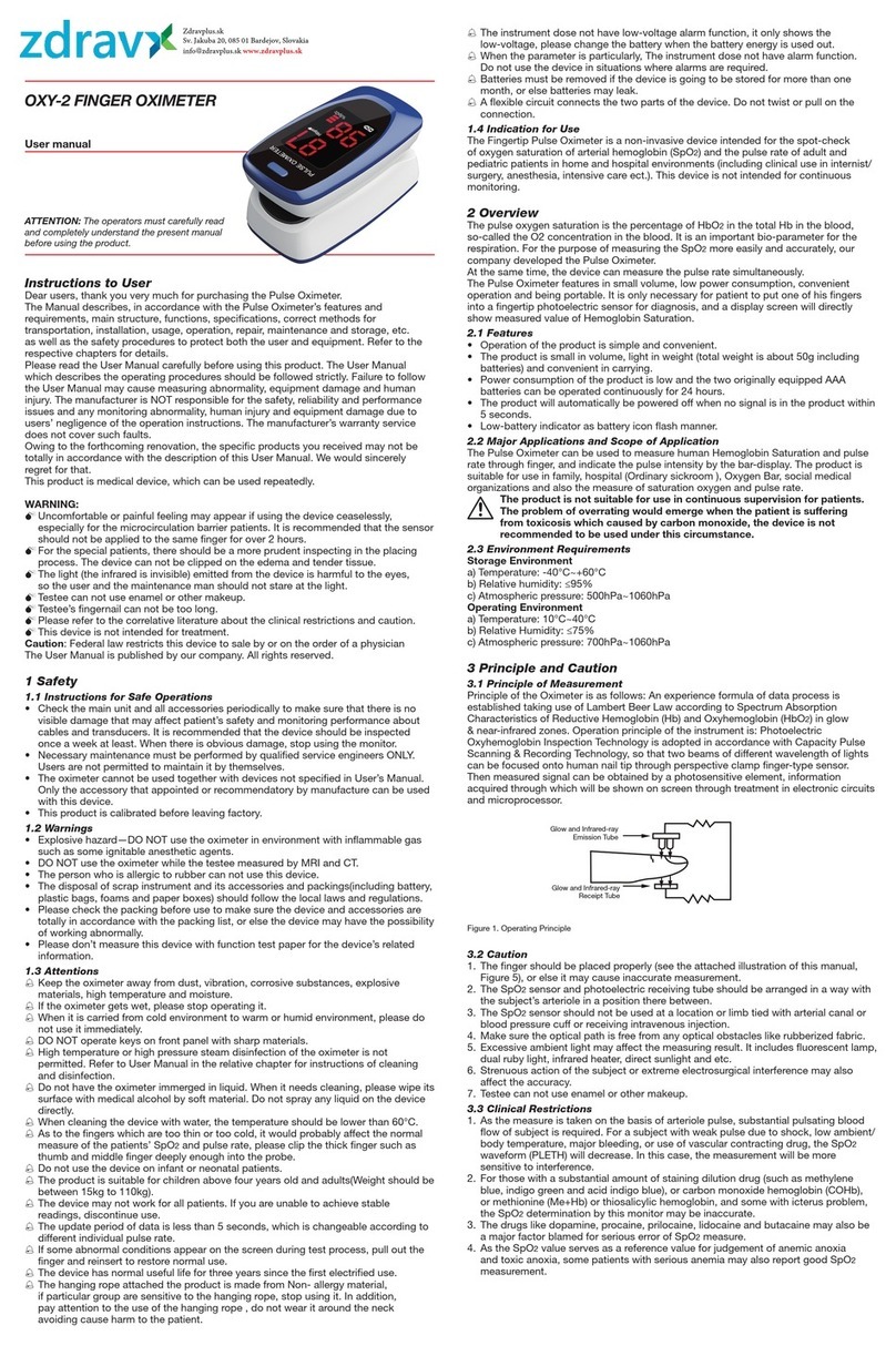 Contec Medical Systems Co. OXY-2 user manual