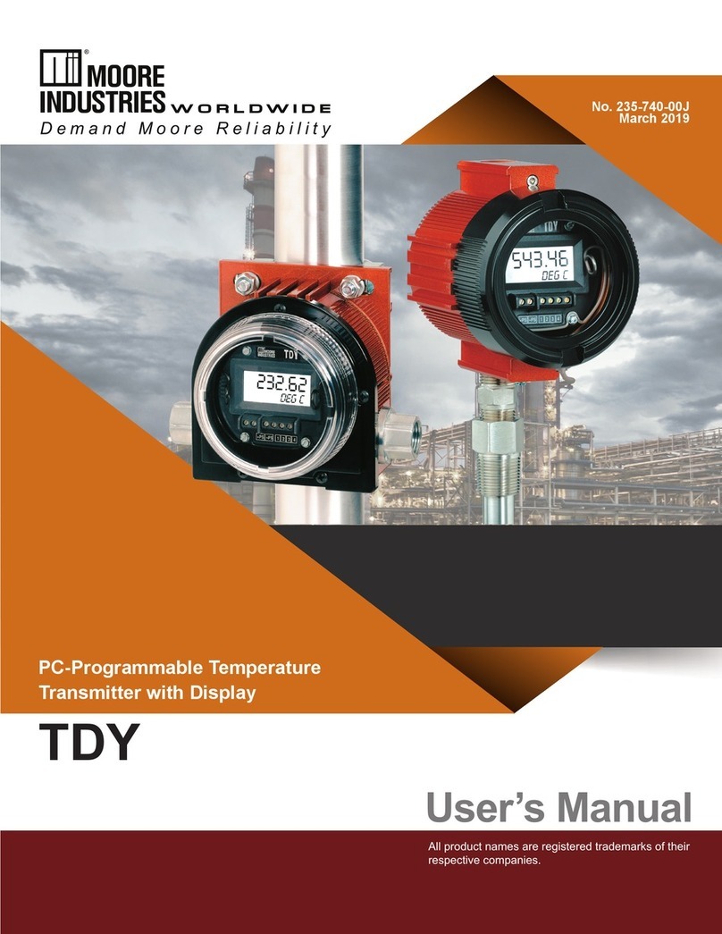 Moore Industries TDY User manual