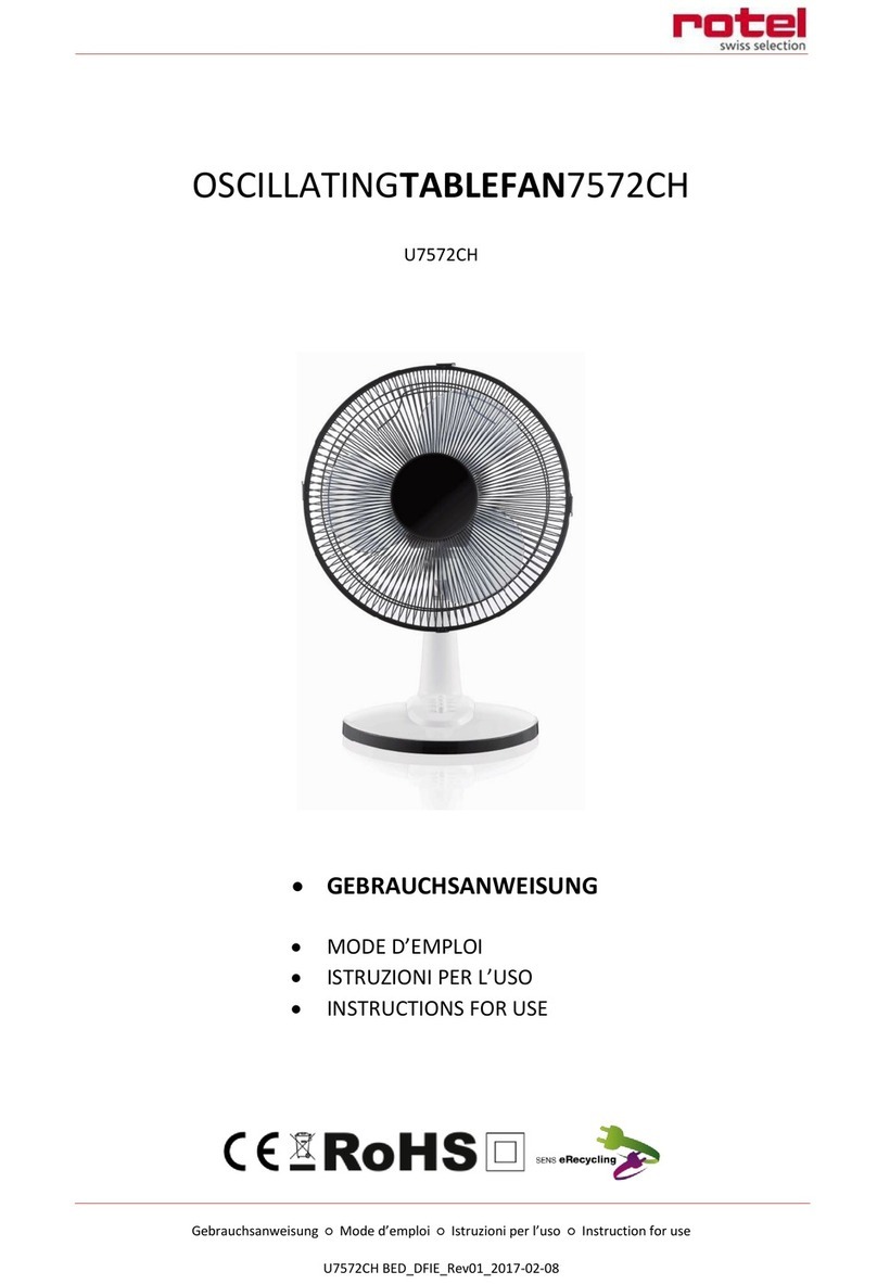 Rotel U7572CH Instructions for use