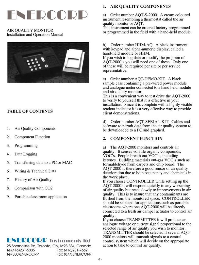 ENERCORP AQT-2000 User manual