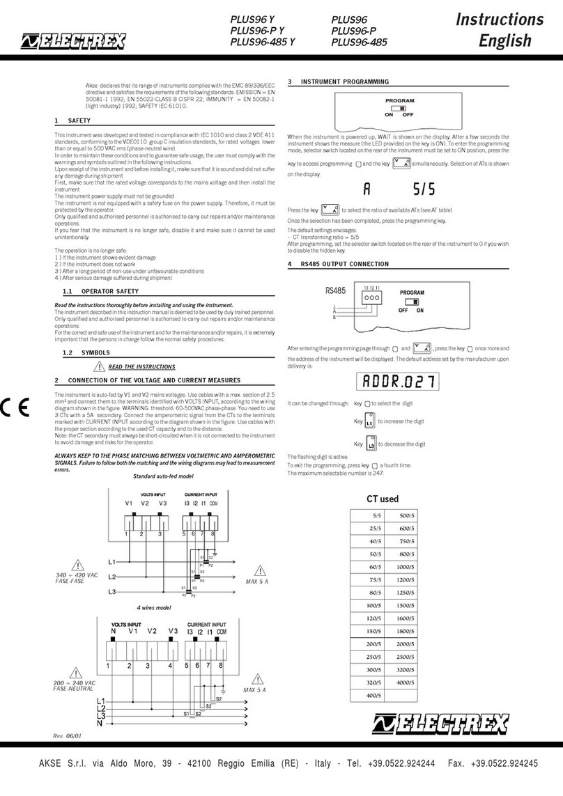 Electrex PLUS96 Y User manual Electrex PLUS96 Y User manual