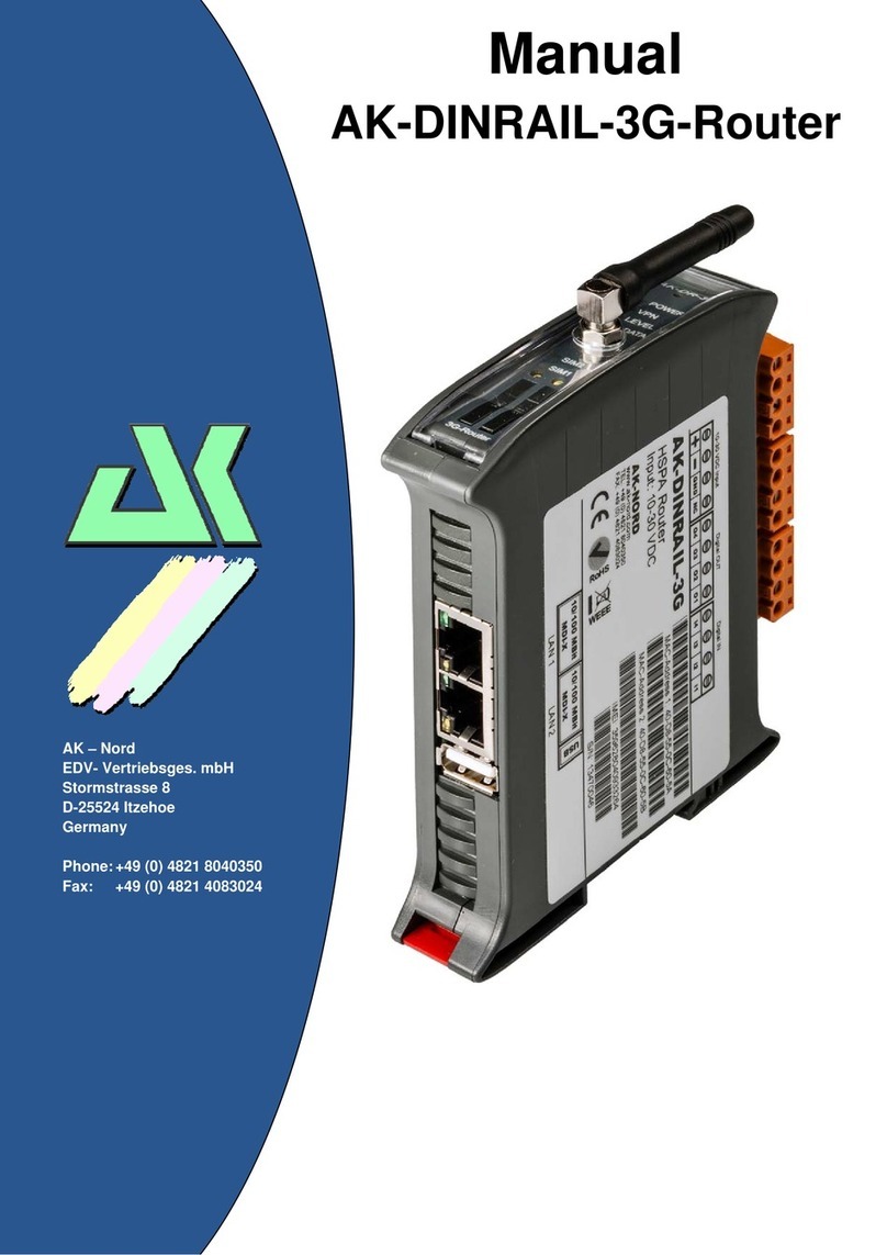 AK-NORD AK-DINRAIL-3G-Router manual