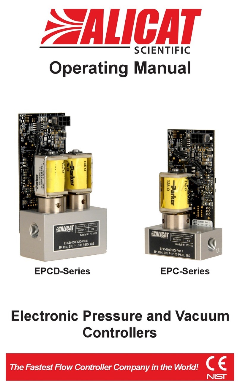 Alicat EPC Series User manual