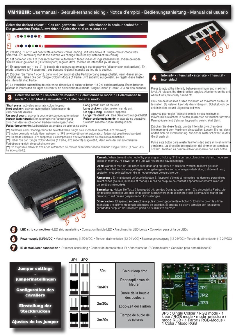 Velleman VM192IR User manual