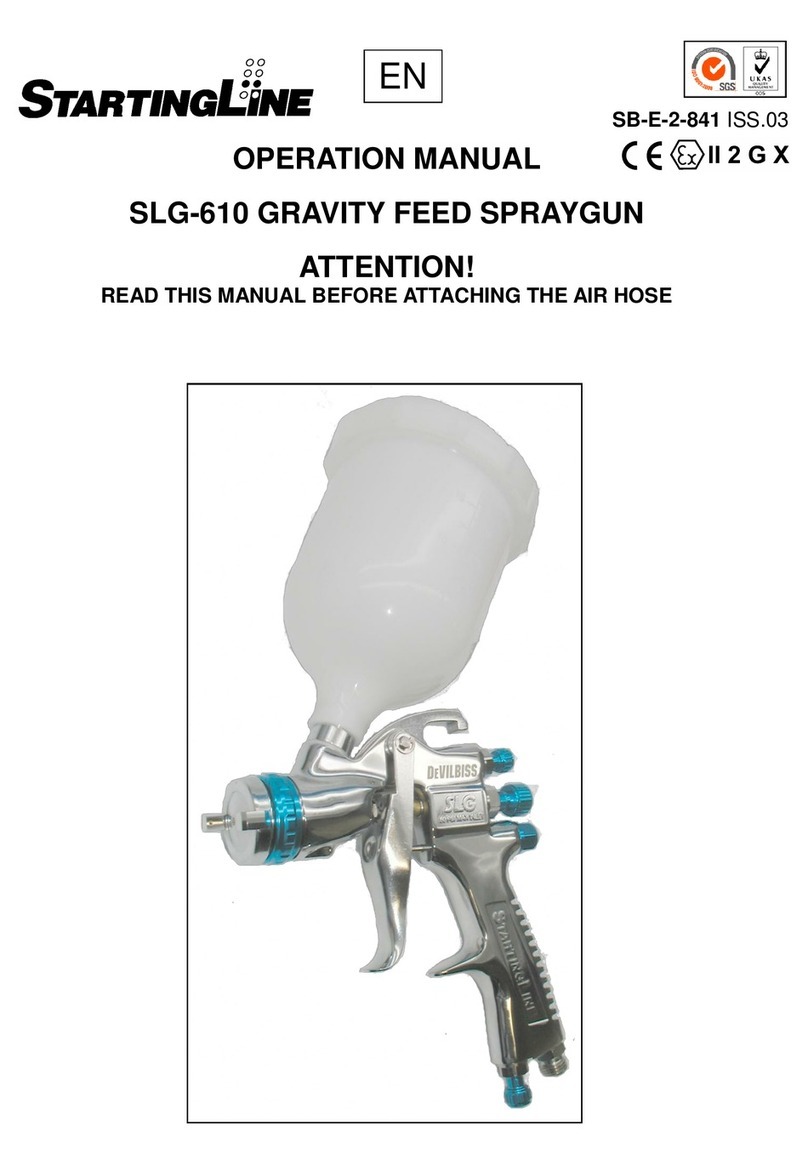StartingLine SLG-610 User manual