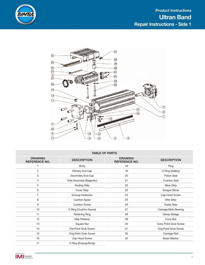 Bimba Ultran Band Repair instructions