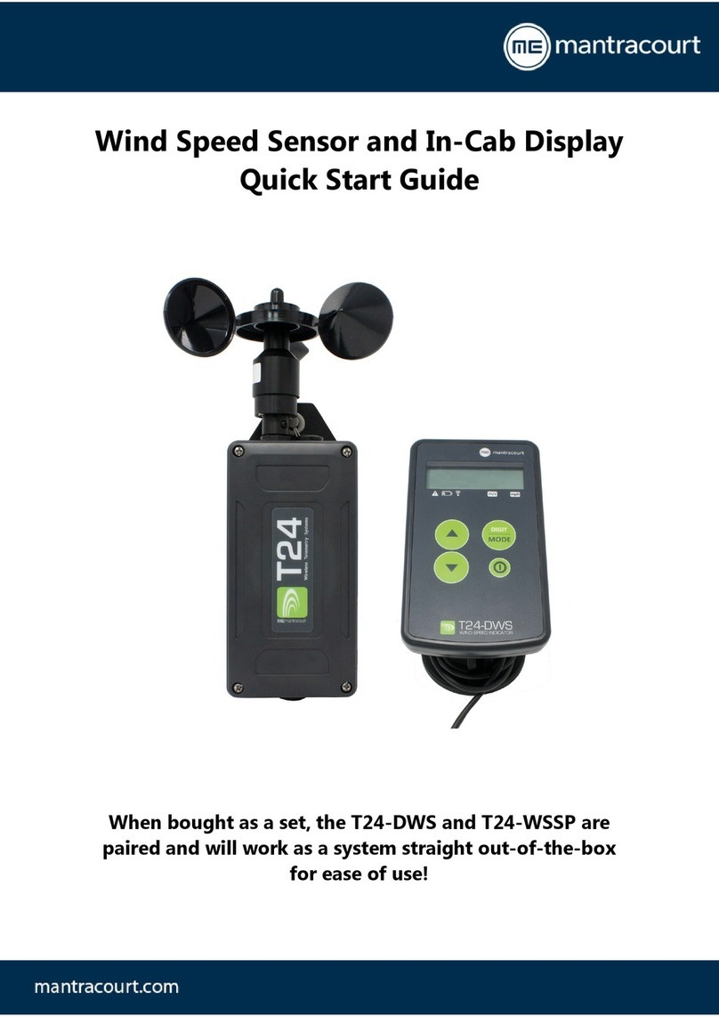 Mantracourt T24-DWS User manual