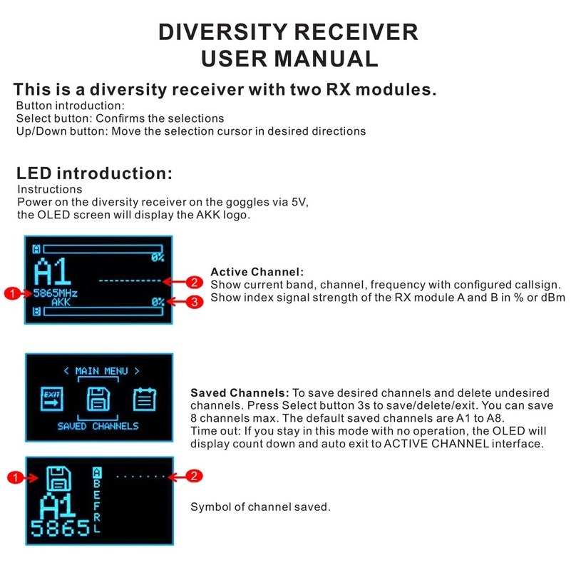 AKK Technology Diversity RX user manual