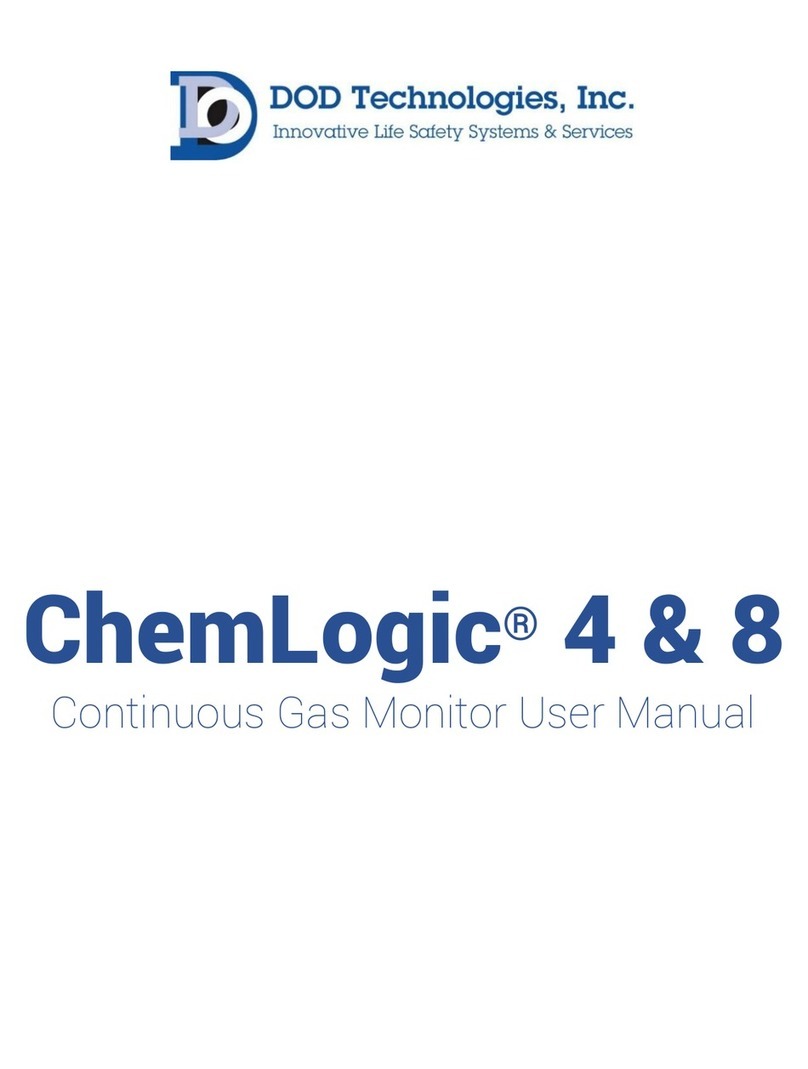 DOD Technologies ChemLogic 4 User manual