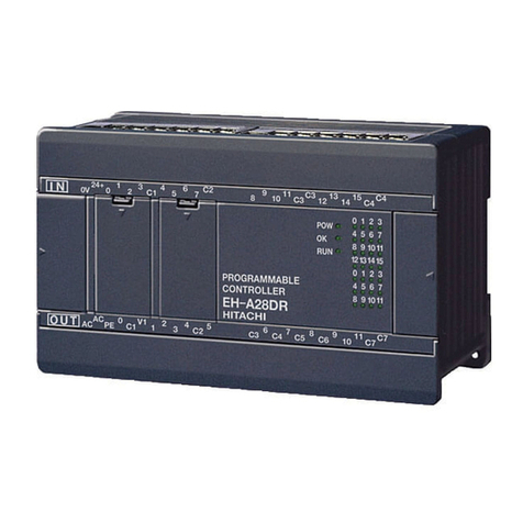 Hitachi PLC User manual