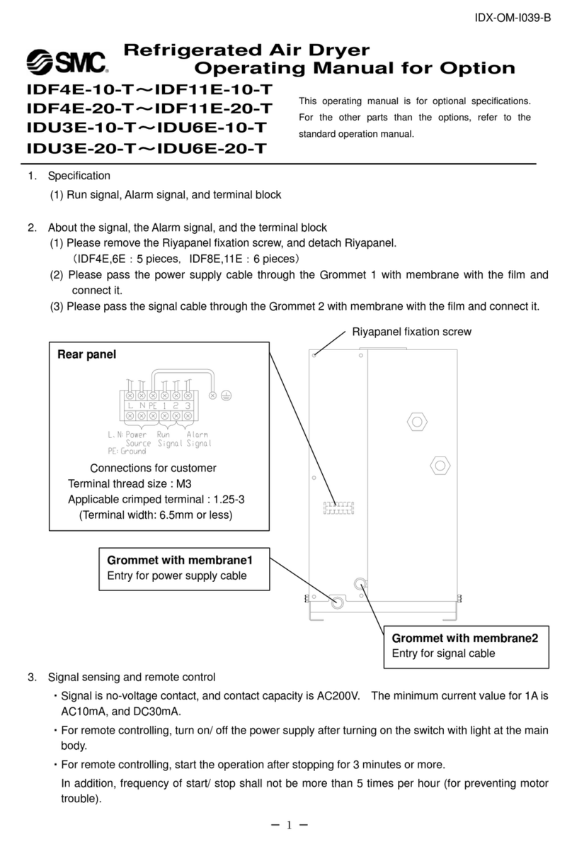 SMC Networks IDF4E-10-T User manual