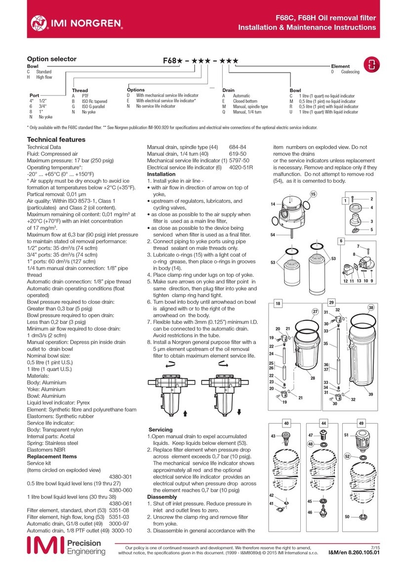 IMI NORGREN F68H Installation and operating instructions