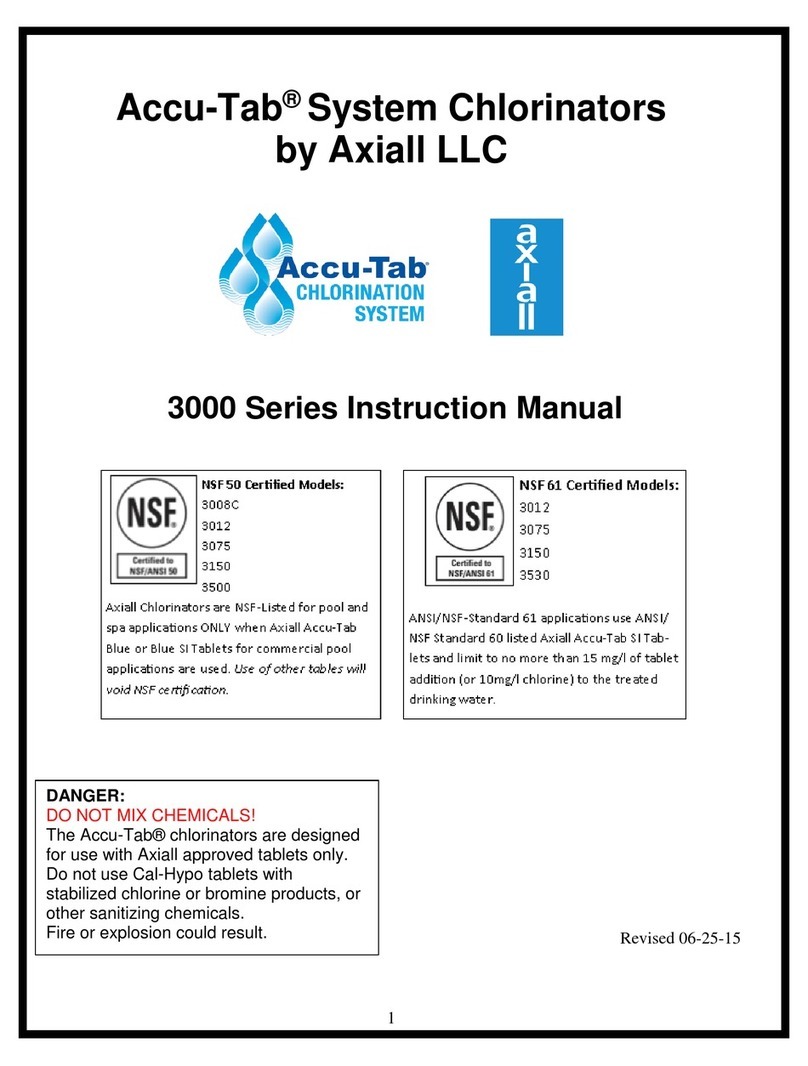 Axiall Accu-Tab 3000 Series instruction manual