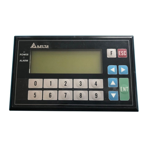 Delta TP04P User manual