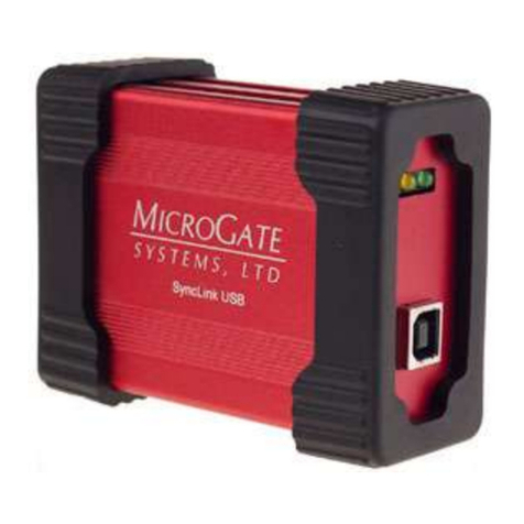Microgate SyncLink USB Hardware user manual