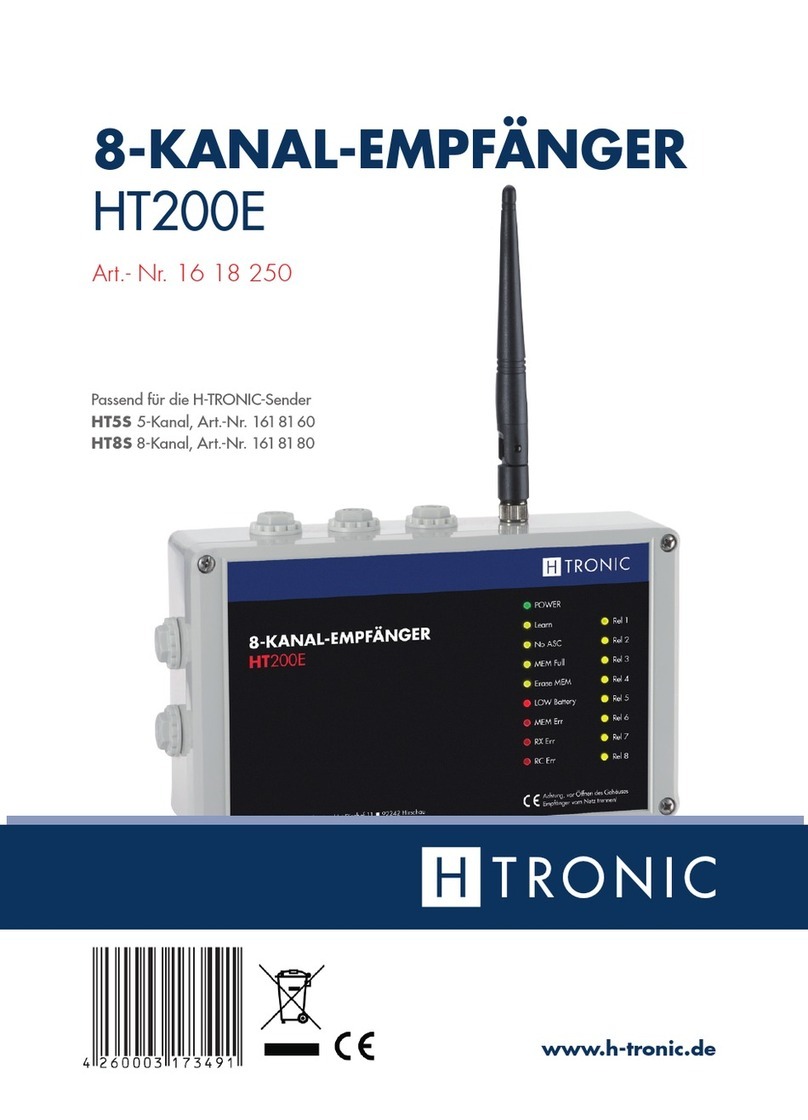 HTRONIC HT200E User manual