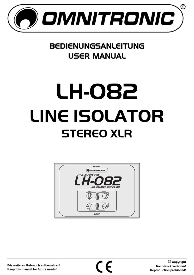 Omnitronic LITTLE HELPER Series user manual