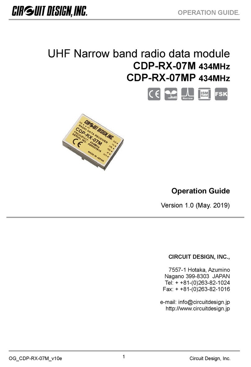 CIRCUIT DESIGN CDP-RX-07M Operation guide