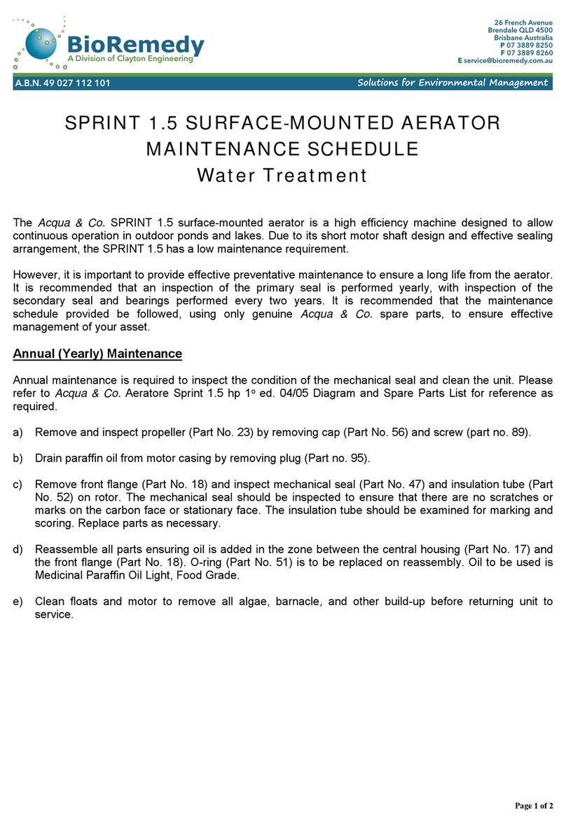 Acqua SPRINT 1.5 Maintenance schedule