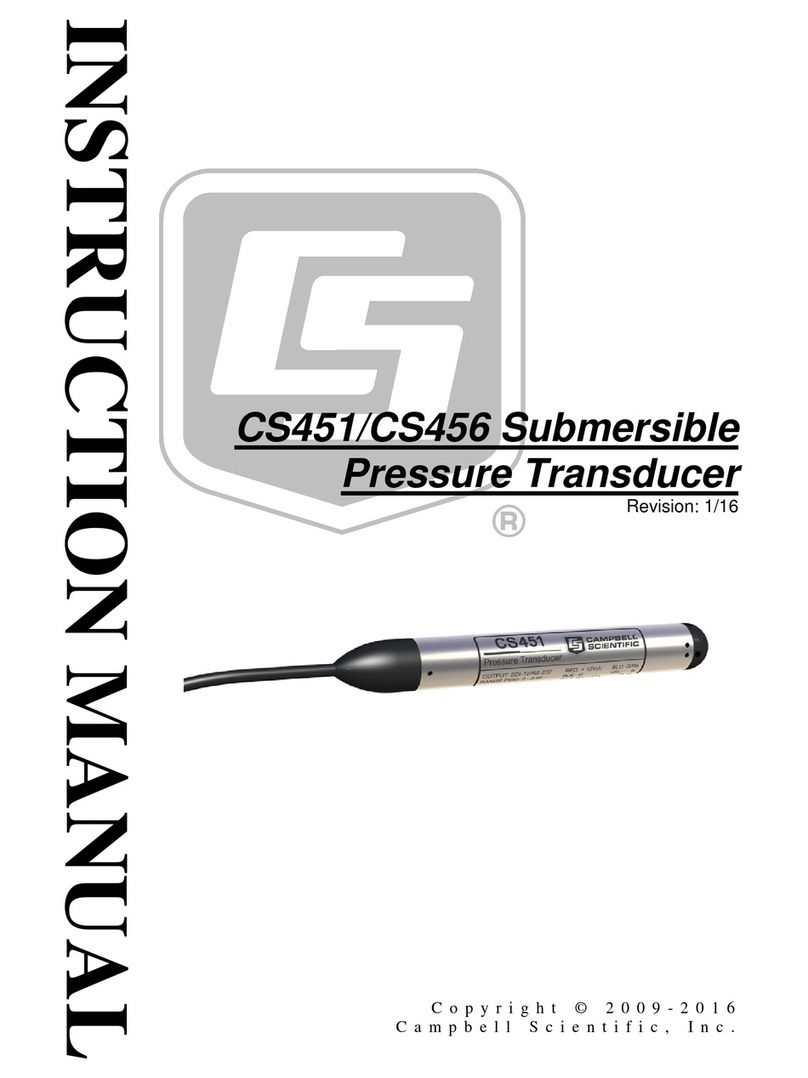 Campbell CS451 instruction manual