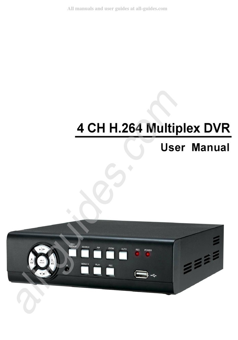 H.264 4 CH Multiplex DVR user manual