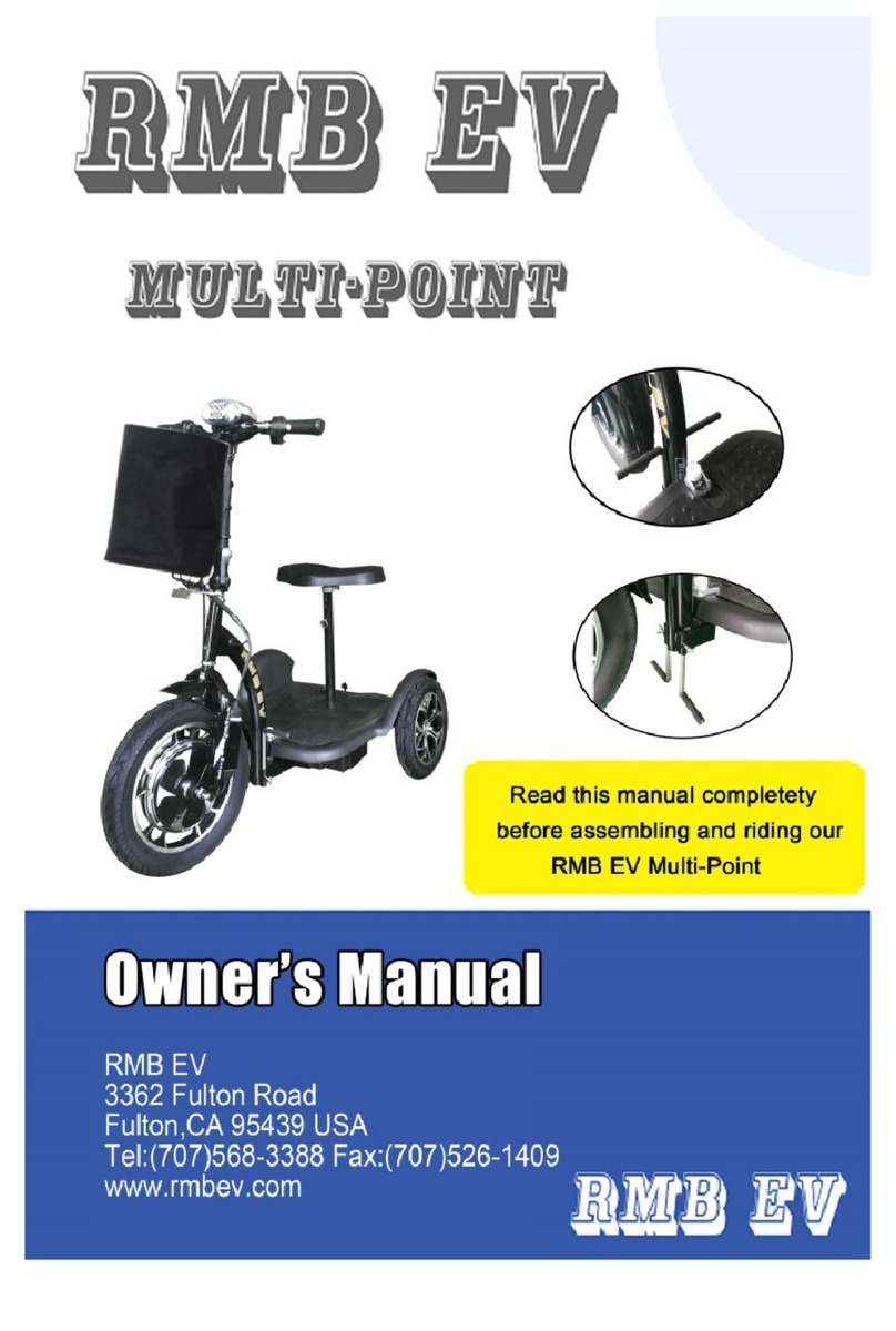 RMB EV Multi-Point User manual