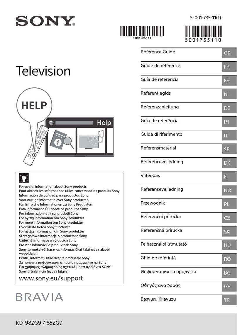 Sony Bravia KD-98ZG9 User manual Sony Bravia KD-98ZG9 User manual
