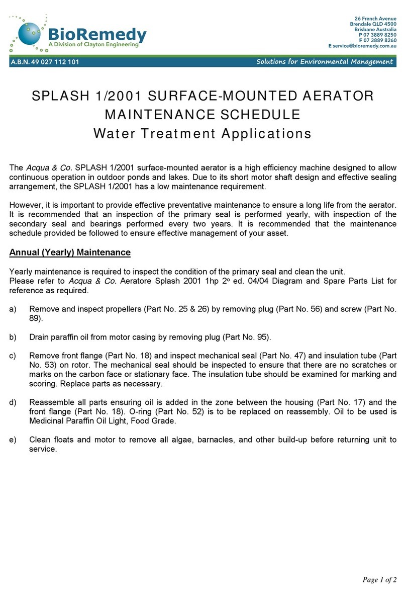Acqua SPLASH 1/2001 Maintenance schedule