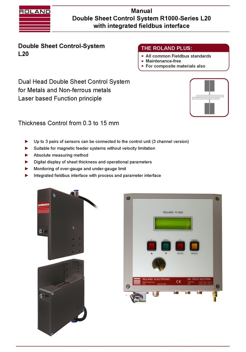 Roland R1000 series E20 User manual
