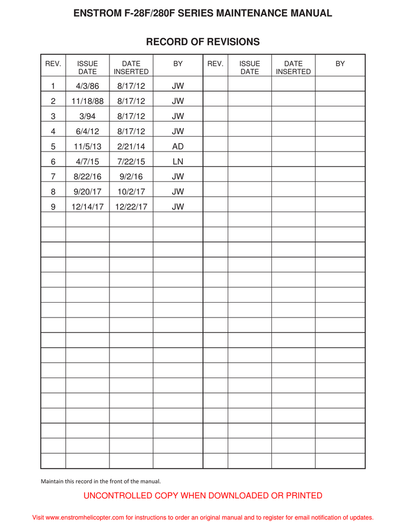 ENSTROM F-28F Series User manual
