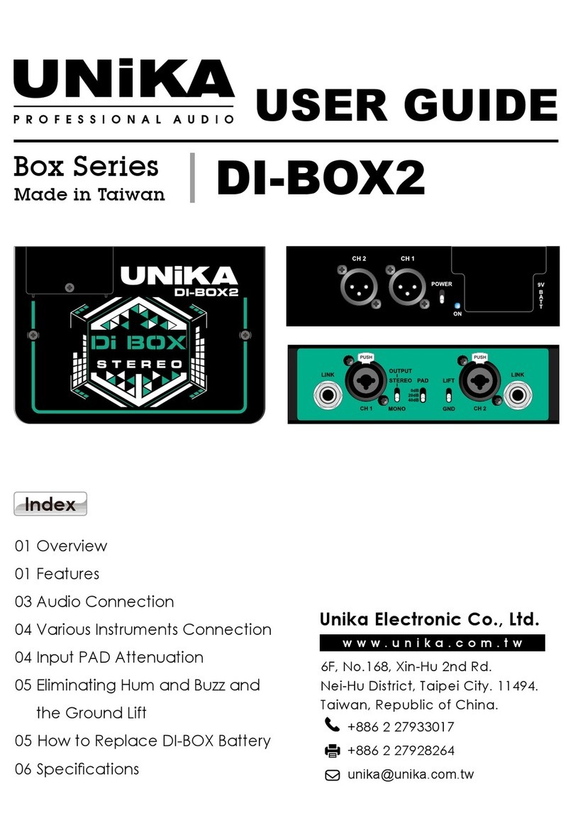 Unika Box Series user guide
