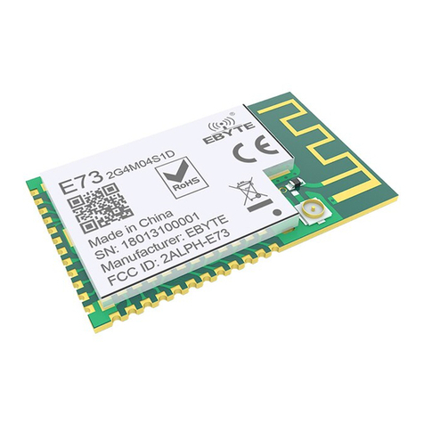 Ebyte E73-2G4M04S1D User manual