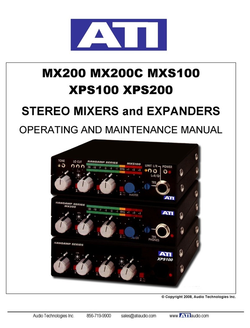 ATI Technologies MX200 Operating and maintenance manual