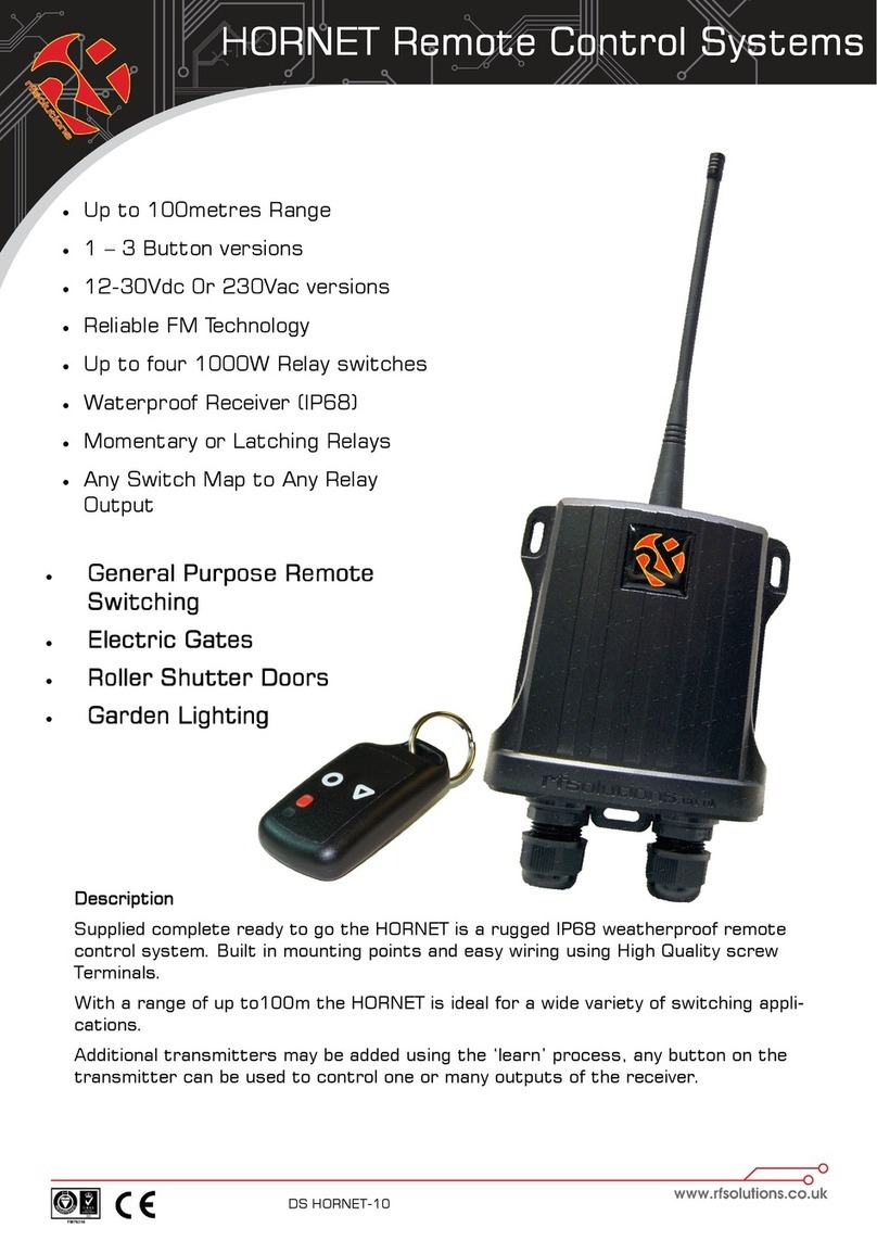 RF SOLUTIONS Hornet-S2 manual